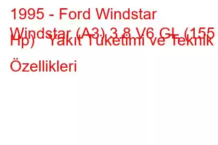 1995 - Ford Windstar
Windstar (A3) 3.8 V6 GL (155 Hp) Yakıt Tüketimi ve Teknik Özellikleri