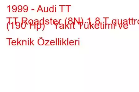 1999 - Audi TT
TT Roadster (8N) 1.8 T quattro (190 Hp) Yakıt Tüketimi ve Teknik Özellikleri