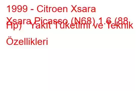 1999 - Citroen Xsara
Xsara Picasso (N68) 1.6 (88 Hp) Yakıt Tüketimi ve Teknik Özellikleri