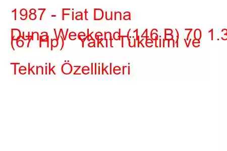 1987 - Fiat Duna
Duna Weekend (146 B) 70 1.3 (67 Hp) Yakıt Tüketimi ve Teknik Özellikleri