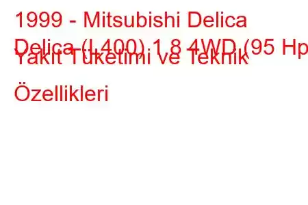 1999 - Mitsubishi Delica
Delica (L400) 1.8 4WD (95 Hp) Yakıt Tüketimi ve Teknik Özellikleri