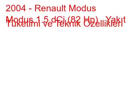 2004 - Renault Modus
Modus 1.5 dCi (82 Hp) Yakıt Tüketimi ve Teknik Özellikleri