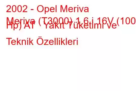 2002 - Opel Meriva
Meriva (T3000) 1.6 i 16V (100 Hp) AT Yakıt Tüketimi ve Teknik Özellikleri