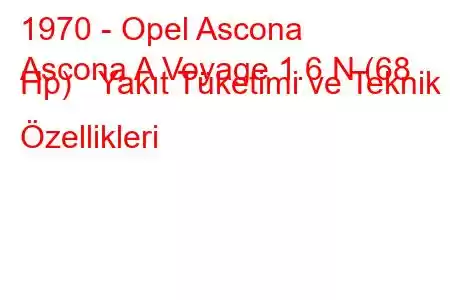 1970 - Opel Ascona
Ascona A Voyage 1.6 N (68 Hp) Yakıt Tüketimi ve Teknik Özellikleri