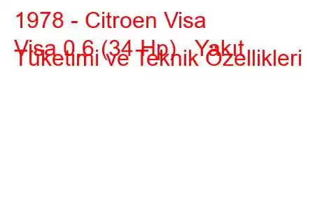 1978 - Citroen Visa
Visa 0.6 (34 Hp) Yakıt Tüketimi ve Teknik Özellikleri