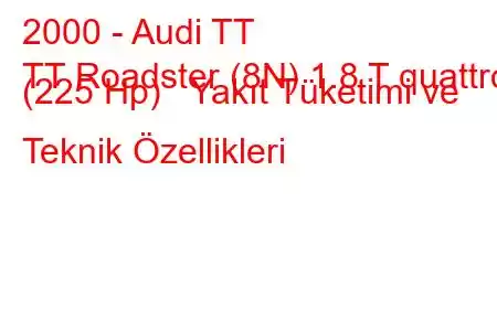 2000 - Audi TT
TT Roadster (8N) 1.8 T quattro (225 Hp) Yakıt Tüketimi ve Teknik Özellikleri