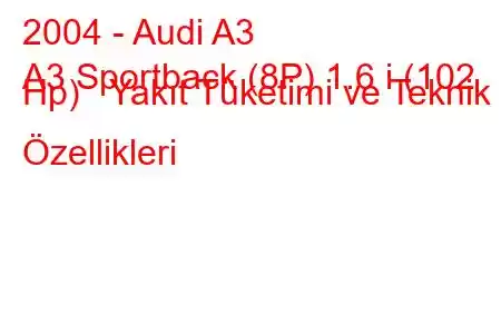 2004 - Audi A3
A3 Sportback (8P) 1.6 i (102 Hp) Yakıt Tüketimi ve Teknik Özellikleri