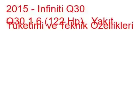 2015 - Infiniti Q30
Q30 1.6 (122 Hp) Yakıt Tüketimi ve Teknik Özellikleri