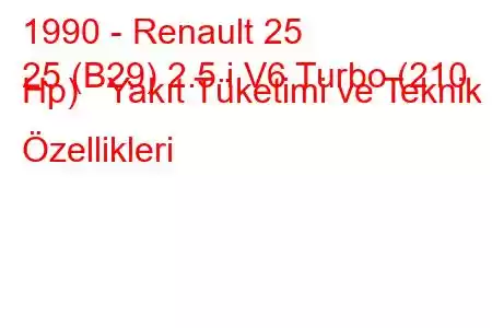 1990 - Renault 25
25 (B29) 2.5 i V6 Turbo (210 Hp) Yakıt Tüketimi ve Teknik Özellikleri