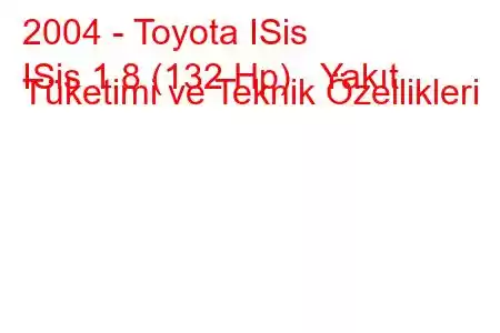 2004 - Toyota ISis
ISis 1.8 (132 Hp) Yakıt Tüketimi ve Teknik Özellikleri