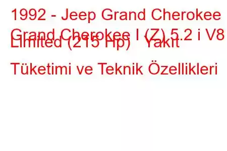 1992 - Jeep Grand Cherokee
Grand Cherokee I (Z) 5.2 i V8 Limited (215 Hp) Yakıt Tüketimi ve Teknik Özellikleri