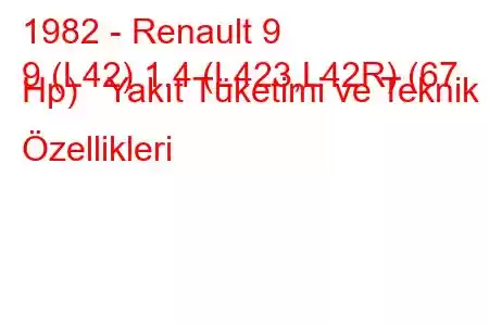 1982 - Renault 9
9 (L42) 1.4 (L423,L42R) (67 Hp) Yakıt Tüketimi ve Teknik Özellikleri