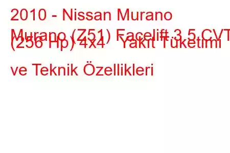 2010 - Nissan Murano
Murano (Z51) Facelift 3.5 CVT (256 Hp) 4x4 Yakıt Tüketimi ve Teknik Özellikleri