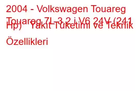 2004 - Volkswagen Touareg
Touareg 7L 3.2 i V6 24V (241 Hp) Yakıt Tüketimi ve Teknik Özellikleri