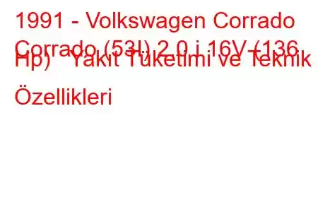 1991 - Volkswagen Corrado
Corrado (53I) 2.0 i 16V (136 Hp) Yakıt Tüketimi ve Teknik Özellikleri