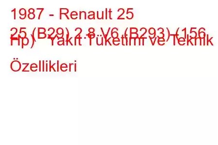 1987 - Renault 25
25 (B29) 2.8 V6 (B293) (156 Hp) Yakıt Tüketimi ve Teknik Özellikleri