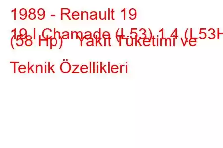 1989 - Renault 19
19 I Chamade (L53) 1.4 (L53H) (58 Hp) Yakıt Tüketimi ve Teknik Özellikleri