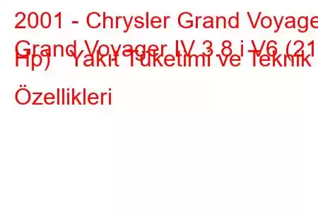 2001 - Chrysler Grand Voyager
Grand Voyager IV 3.8 i V6 (218 Hp) Yakıt Tüketimi ve Teknik Özellikleri