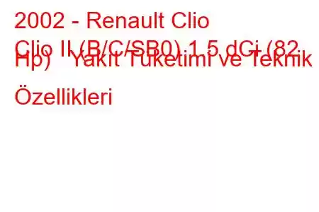 2002 - Renault Clio
Clio II (B/C/SB0) 1.5 dCi (82 Hp) Yakıt Tüketimi ve Teknik Özellikleri