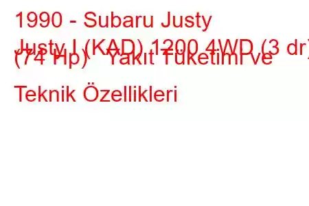 1990 - Subaru Justy
Justy I (KAD) 1200 4WD (3 dr) (74 Hp) Yakıt Tüketimi ve Teknik Özellikleri