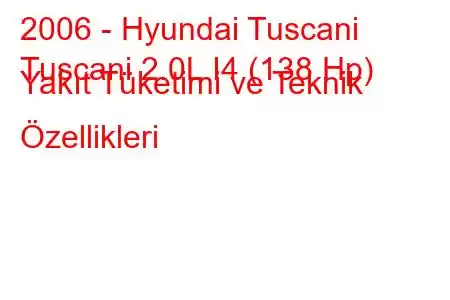 2006 - Hyundai Tuscani
Tuscani 2.0L I4 (138 Hp) Yakıt Tüketimi ve Teknik Özellikleri