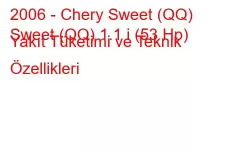 2006 - Chery Sweet (QQ)
Sweet (QQ) 1.1 i (53 Hp) Yakıt Tüketimi ve Teknik Özellikleri