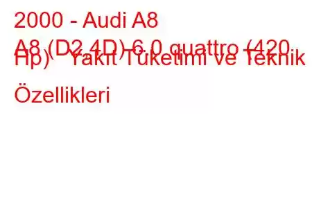 2000 - Audi A8
A8 (D2,4D) 6.0 quattro (420 Hp) Yakıt Tüketimi ve Teknik Özellikleri