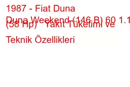 1987 - Fiat Duna
Duna Weekend (146 B) 60 1.1 (58 Hp) Yakıt Tüketimi ve Teknik Özellikleri