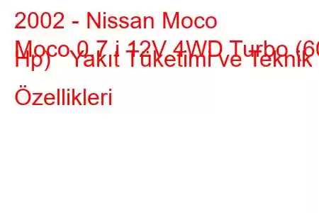 2002 - Nissan Moco
Moco 0.7 i 12V 4WD Turbo (60 Hp) Yakıt Tüketimi ve Teknik Özellikleri