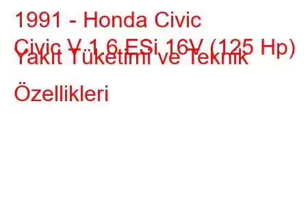 1991 - Honda Civic
Civic V 1.6 ESi 16V (125 Hp) Yakıt Tüketimi ve Teknik Özellikleri