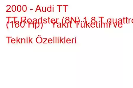 2000 - Audi TT
TT Roadster (8N) 1.8 T quattro (180 Hp) Yakıt Tüketimi ve Teknik Özellikleri