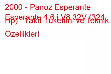 2000 - Panoz Esperante
Esperante 4.6 i V8 32V (324 Hp) Yakıt Tüketimi ve Teknik Özellikleri