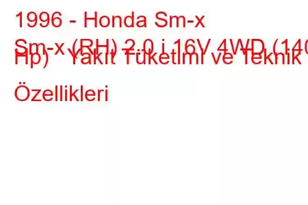 1996 - Honda Sm-x
Sm-x (RH) 2.0 i 16V 4WD (140 Hp) Yakıt Tüketimi ve Teknik Özellikleri