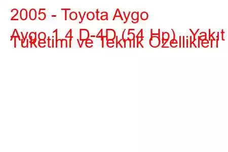 2005 - Toyota Aygo
Aygo 1.4 D-4D (54 Hp) Yakıt Tüketimi ve Teknik Özellikleri