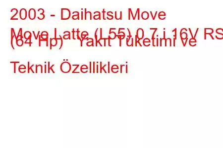 2003 - Daihatsu Move
Move Latte (L55) 0.7 i 16V RS (64 Hp) Yakıt Tüketimi ve Teknik Özellikleri