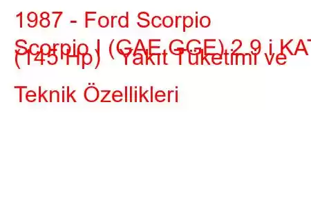 1987 - Ford Scorpio
Scorpio I (GAE,GGE) 2.9 i KAT (145 Hp) Yakıt Tüketimi ve Teknik Özellikleri