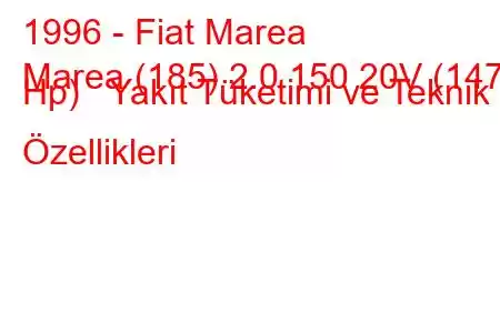 1996 - Fiat Marea
Marea (185) 2.0 150 20V (147 Hp) Yakıt Tüketimi ve Teknik Özellikleri