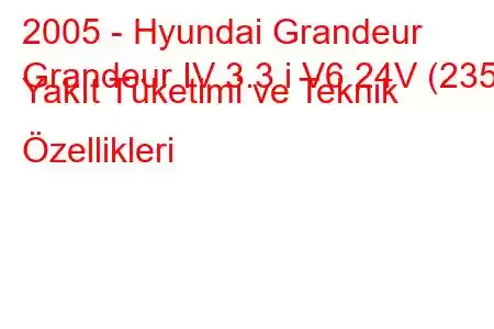 2005 - Hyundai Grandeur
Grandeur IV 3.3 i V6 24V (235) Yakıt Tüketimi ve Teknik Özellikleri