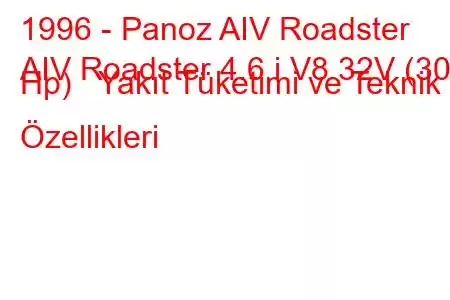 1996 - Panoz AIV Roadster
AIV Roadster 4.6 i V8 32V (309 Hp) Yakıt Tüketimi ve Teknik Özellikleri