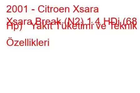 2001 - Citroen Xsara
Xsara Break (N2) 1.4 HDi (68 Hp) Yakıt Tüketimi ve Teknik Özellikleri