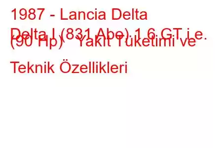 1987 - Lancia Delta
Delta I (831 Abo) 1.6 GT i.e. (90 Hp) Yakıt Tüketimi ve Teknik Özellikleri