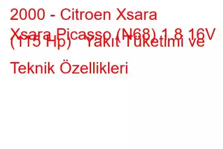 2000 - Citroen Xsara
Xsara Picasso (N68) 1.8 16V (115 Hp) Yakıt Tüketimi ve Teknik Özellikleri