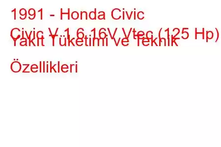 1991 - Honda Civic
Civic V 1.6 16V Vtec (125 Hp) Yakıt Tüketimi ve Teknik Özellikleri