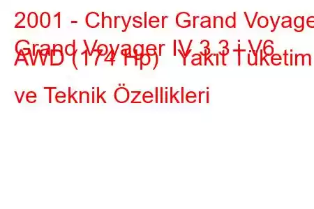 2001 - Chrysler Grand Voyager
Grand Voyager IV 3.3 i V6 AWD (174 Hp) Yakıt Tüketimi ve Teknik Özellikleri