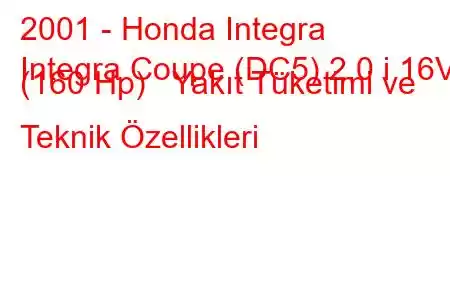 2001 - Honda Integra
Integra Coupe (DC5) 2.0 i 16V (160 Hp) Yakıt Tüketimi ve Teknik Özellikleri