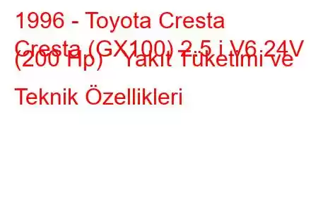 1996 - Toyota Cresta
Cresta (GX100) 2.5 i V6 24V (200 Hp) Yakıt Tüketimi ve Teknik Özellikleri