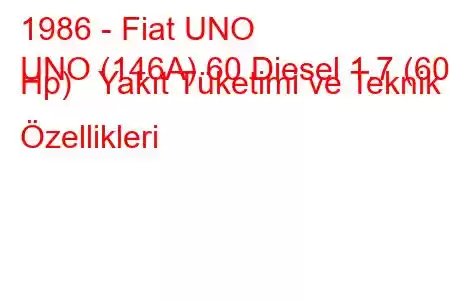 1986 - Fiat UNO
UNO (146A) 60 Diesel 1.7 (60 Hp) Yakıt Tüketimi ve Teknik Özellikleri