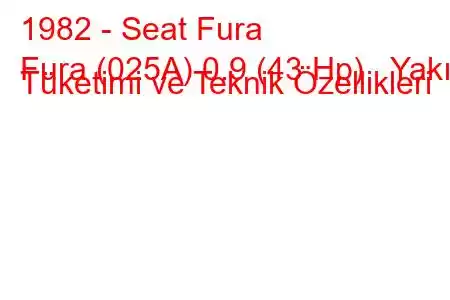 1982 - Seat Fura
Fura (025A) 0.9 (43 Hp) Yakıt Tüketimi ve Teknik Özellikleri