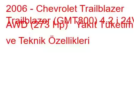 2006 - Chevrolet Trailblazer
Trailblazer (GMT800) 4.2 i 24V AWD (273 Hp) Yakıt Tüketimi ve Teknik Özellikleri