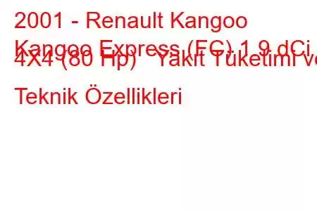 2001 - Renault Kangoo
Kangoo Express (FC) 1.9 dCi 4X4 (80 Hp) Yakıt Tüketimi ve Teknik Özellikleri